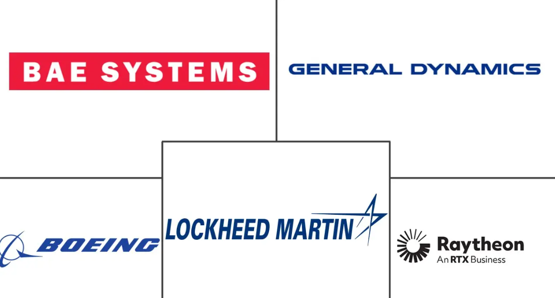 Major players in Cyber Warfare industry